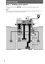 Предварительный просмотр 4 страницы Sony CMT-SP55TC Operating Instructions Manual