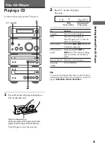 Предварительный просмотр 9 страницы Sony CMT-SP55TC Operating Instructions Manual