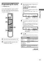 Предварительный просмотр 11 страницы Sony CMT-SP55TC Operating Instructions Manual