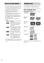 Preview for 6 page of Sony CMT-SX2D Operating Instructions Manual