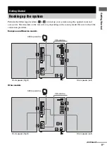 Preview for 9 page of Sony CMT-SX2D Operating Instructions Manual