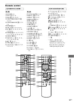 Preview for 57 page of Sony CMT-SX2D Operating Instructions Manual