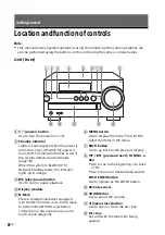 Предварительный просмотр 8 страницы Sony CMT-SX7 Operating Instructions Manual