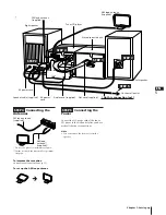 Preview for 5 page of Sony CMT-T1 Operating Instructions Manual