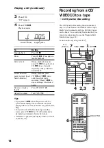 Preview for 14 page of Sony CMT-VP1 Operating Manual