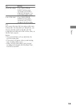 Preview for 19 page of Sony CMT-VP100 Operating Instructions Manual