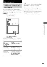 Предварительный просмотр 23 страницы Sony CMT-VP100 Operating Instructions Manual