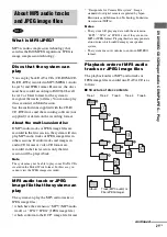 Preview for 21 page of Sony CMT-WS2D Operating Instructions Manual