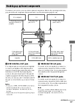 Предварительный просмотр 55 страницы Sony CMT-WS2D Operating Instructions Manual