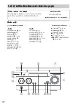 Предварительный просмотр 74 страницы Sony CMT-WS2D Operating Instructions Manual