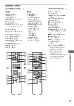 Предварительный просмотр 75 страницы Sony CMT-WS2D Operating Instructions Manual