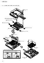 Предварительный просмотр 10 страницы Sony CMT-X3CD Service Manual