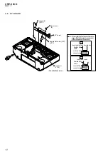 Предварительный просмотр 12 страницы Sony CMT-X3CD Service Manual