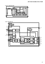 Предварительный просмотр 65 страницы Sony CMT-X7CD Service Manual