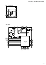 Предварительный просмотр 71 страницы Sony CMT-X7CD Service Manual