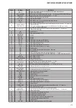 Предварительный просмотр 73 страницы Sony CMT-X7CD Service Manual