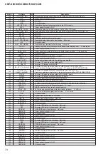 Предварительный просмотр 74 страницы Sony CMT-X7CD Service Manual