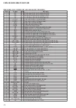 Предварительный просмотр 76 страницы Sony CMT-X7CD Service Manual