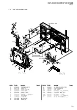 Предварительный просмотр 79 страницы Sony CMT-X7CD Service Manual