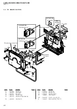 Предварительный просмотр 80 страницы Sony CMT-X7CD Service Manual