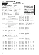 Предварительный просмотр 88 страницы Sony CMT-X7CD Service Manual