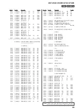 Предварительный просмотр 89 страницы Sony CMT-X7CD Service Manual