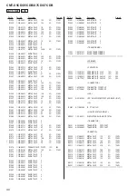 Предварительный просмотр 90 страницы Sony CMT-X7CD Service Manual