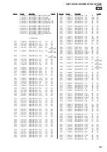 Предварительный просмотр 91 страницы Sony CMT-X7CD Service Manual