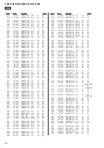 Предварительный просмотр 92 страницы Sony CMT-X7CD Service Manual