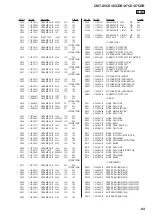 Предварительный просмотр 93 страницы Sony CMT-X7CD Service Manual