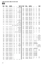 Предварительный просмотр 96 страницы Sony CMT-X7CD Service Manual