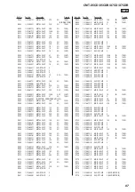 Предварительный просмотр 97 страницы Sony CMT-X7CD Service Manual