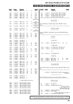 Предварительный просмотр 99 страницы Sony CMT-X7CD Service Manual