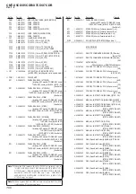 Предварительный просмотр 100 страницы Sony CMT-X7CD Service Manual