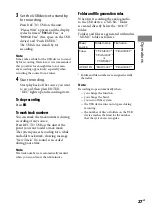 Preview for 27 page of Sony CMT-Z100DIR Operating Instructions Manual