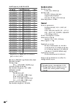 Preview for 48 page of Sony CMT-Z100DIR Operating Instructions Manual