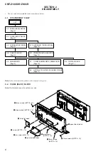 Preview for 6 page of Sony CMT-Z100DIR Service Manual