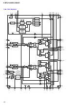 Preview for 38 page of Sony CMT-Z100DIR Service Manual