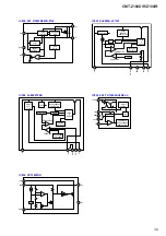 Предварительный просмотр 39 страницы Sony CMT-Z100DIR Service Manual