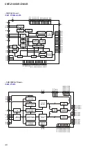 Предварительный просмотр 40 страницы Sony CMT-Z100DIR Service Manual