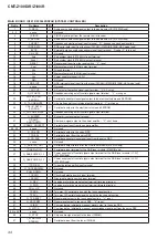 Предварительный просмотр 44 страницы Sony CMT-Z100DIR Service Manual