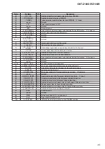 Preview for 45 page of Sony CMT-Z100DIR Service Manual