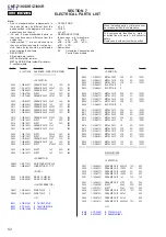 Preview for 52 page of Sony CMT-Z100DIR Service Manual