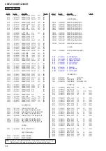 Предварительный просмотр 54 страницы Sony CMT-Z100DIR Service Manual