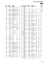 Предварительный просмотр 57 страницы Sony CMT-Z100DIR Service Manual