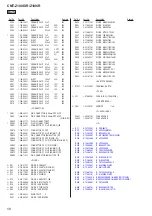 Preview for 58 page of Sony CMT-Z100DIR Service Manual