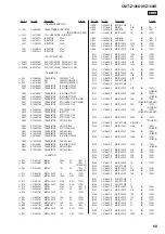 Предварительный просмотр 59 страницы Sony CMT-Z100DIR Service Manual