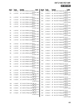 Preview for 63 page of Sony CMT-Z100DIR Service Manual