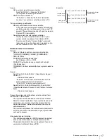 Предварительный просмотр 17 страницы Sony CNA-1 Technical Manual