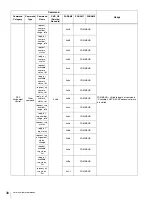 Предварительный просмотр 38 страницы Sony CNA-1 Technical Manual